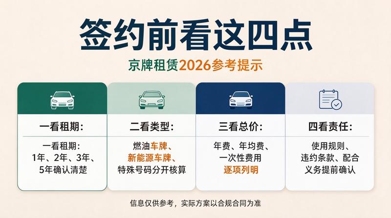 新能源汽车补贴政策